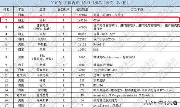 猎豹实力让人低估,猎豹最新动态