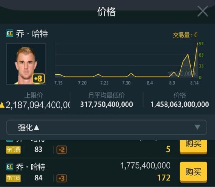盘点这些年我玩过的游戏,历代fifaol3