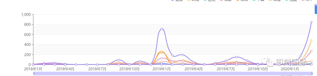 美团真实评价,美团实时评价最新