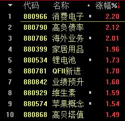 万科被曝光,万科失控之谜