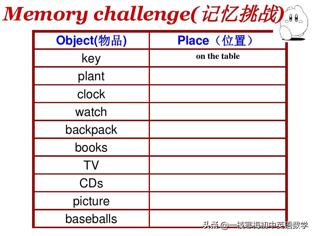 七年级上册英语第九单元section2b,七年级上册英语第八单元sectionb