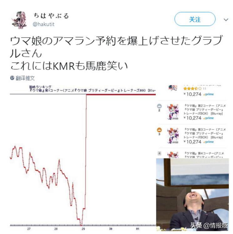 二次创作漫画无授权,赛马娘漫画完结了吗