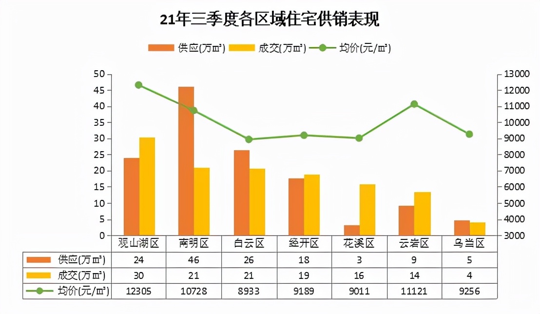 万科翡翠公园最新消息,恒大翡翠公园最新消息