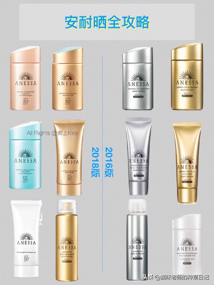 supergoop防晒和安耐晒哪个好,安耐晒哪个品牌的防晒效果好