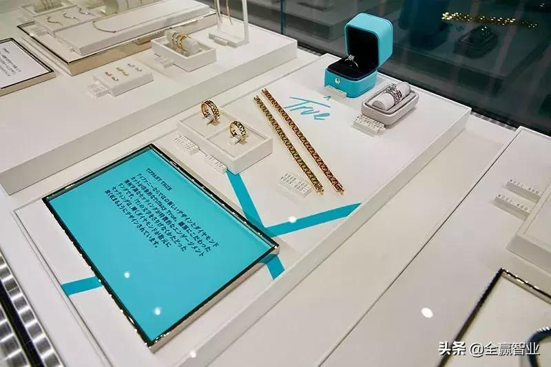 商业模式和创意概念,商业模式创新奶茶店