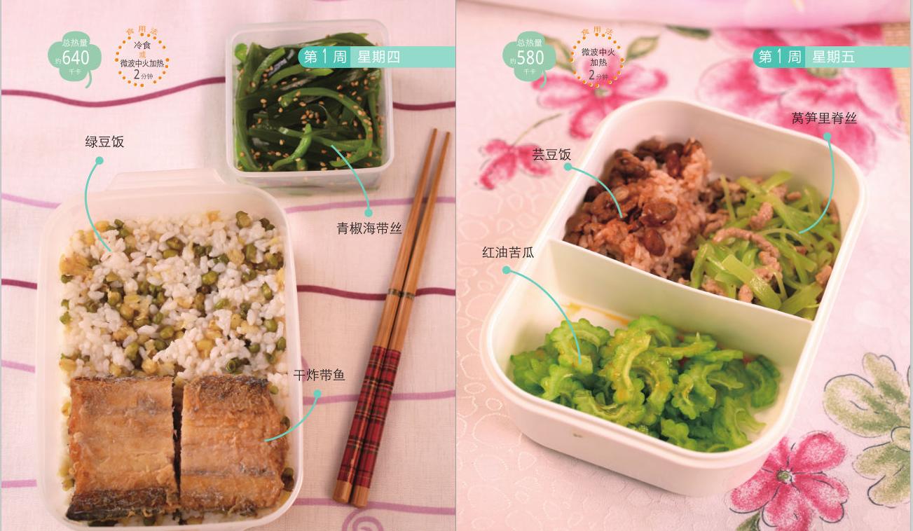 不要为吃喝发愁,别为吃饭犯愁