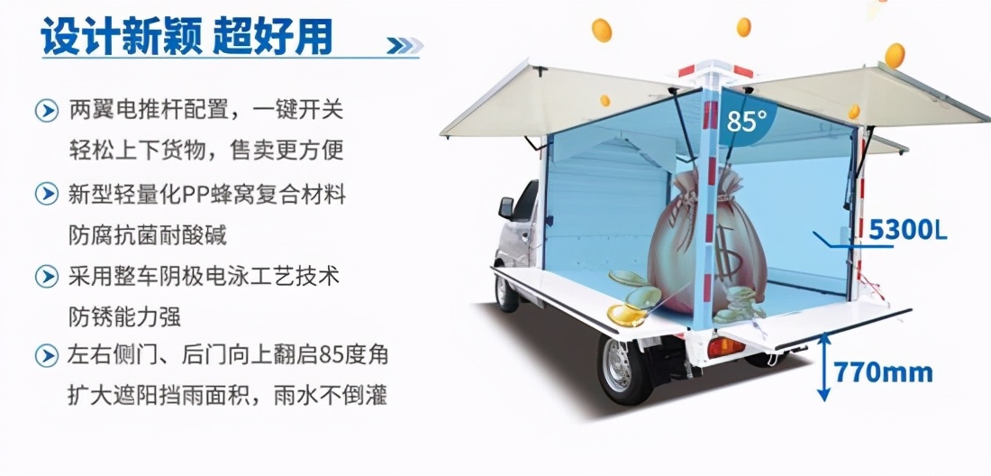 地摊致富神器大全,地摊创业最好的神器