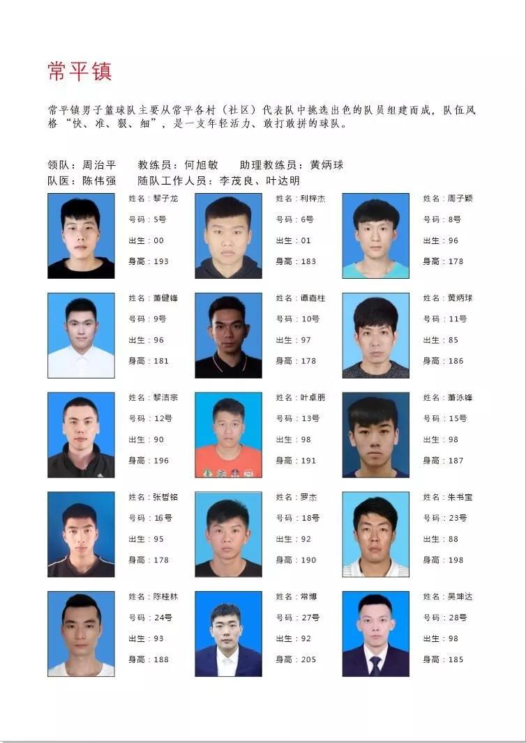 黎伊扬有机会进入cba吗,小cba球员名单