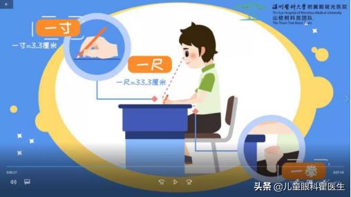 疫情期间，眼科医生为学生和家长提供“科学护眼、防控近视”宝典