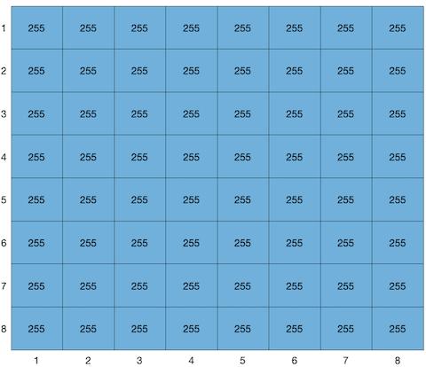 怎么给孩子解释4时5分,怎么给孩子讲解5的分解