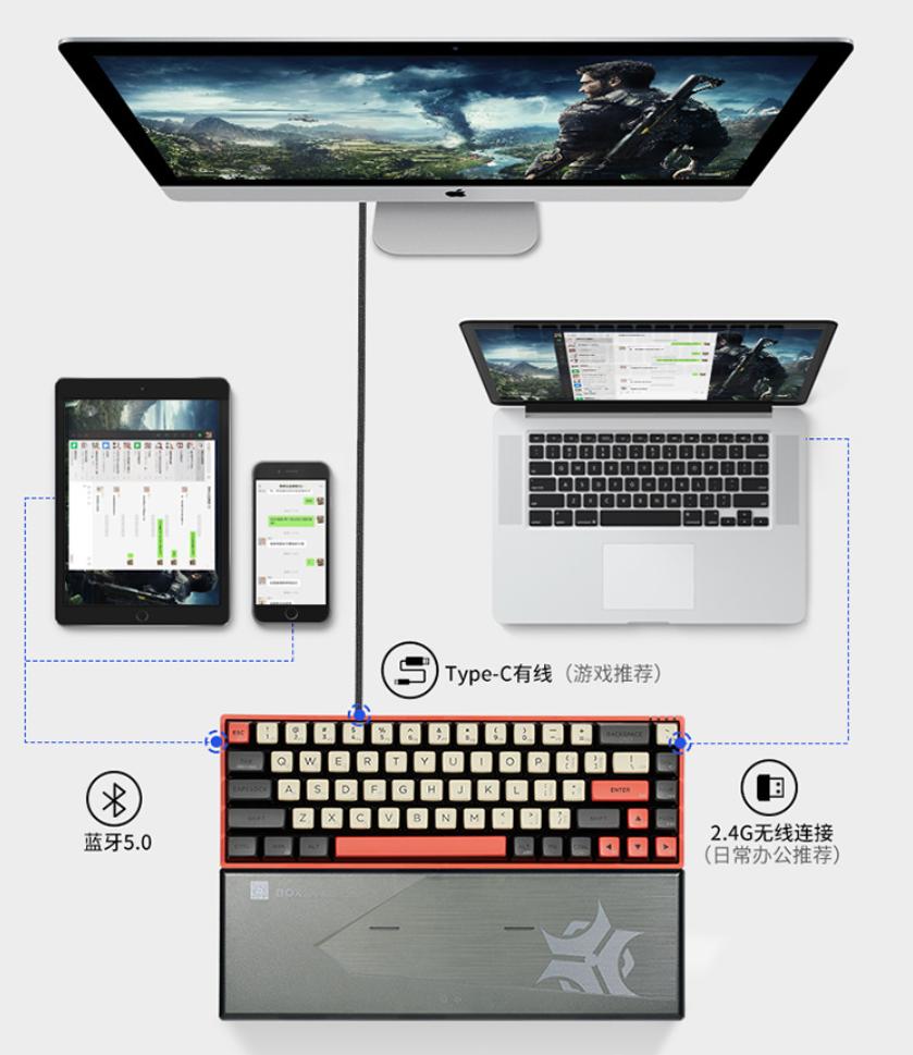 定价飘了？其实是真值！黑峡谷三模68键机械键盘Box初代号评测