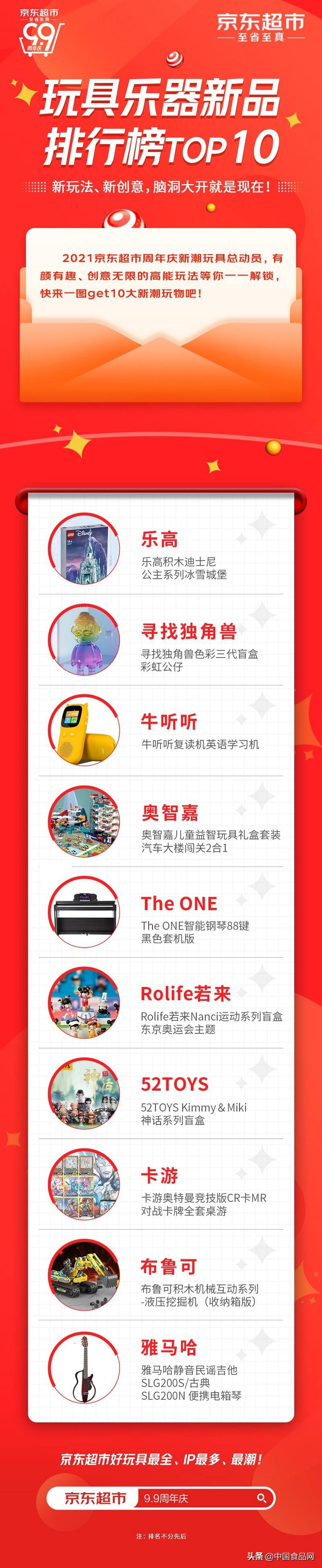 每日黑巧OATLY中秋礼盒、洋河礼盒登线上超市最大促销活动排行榜