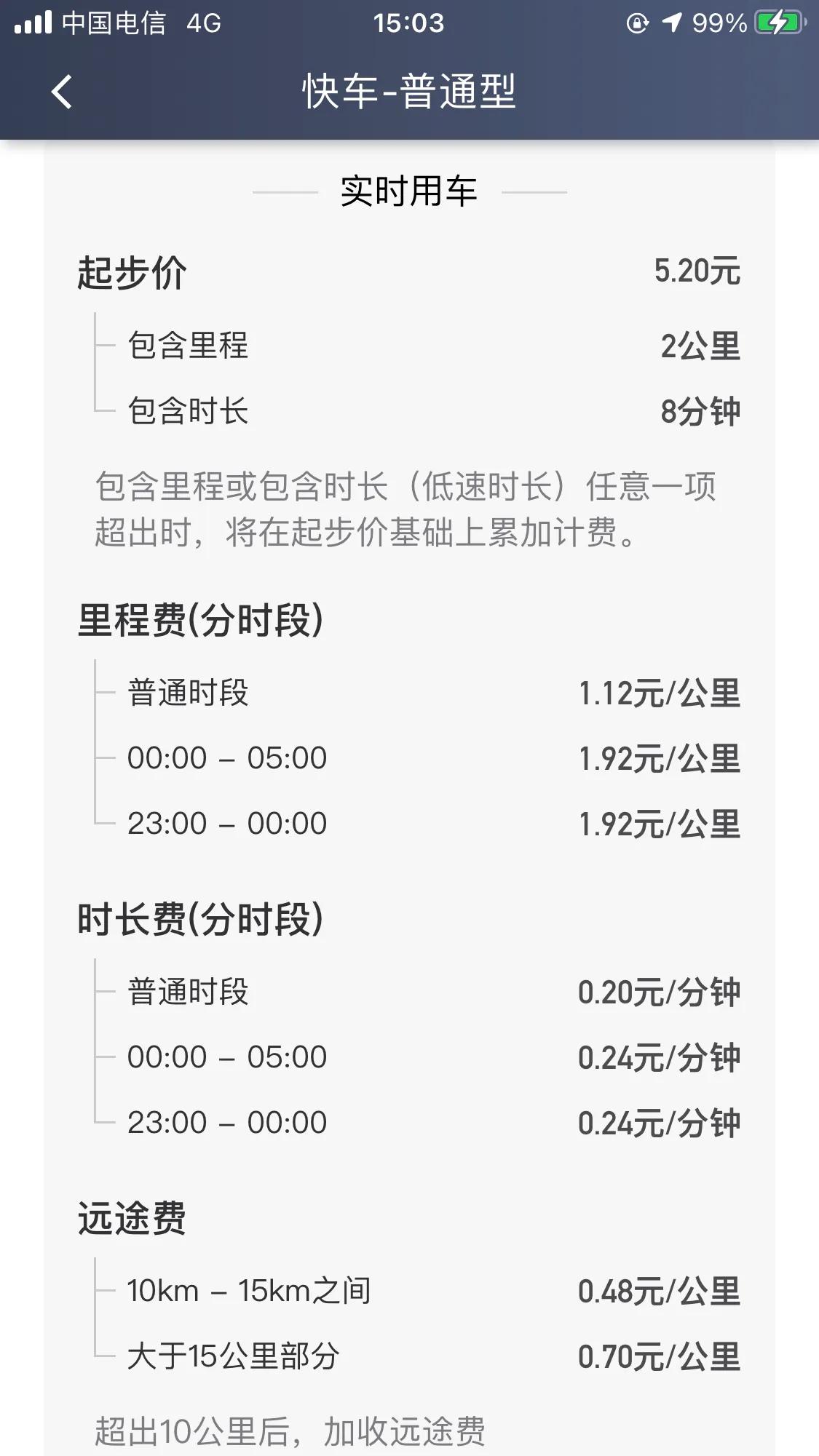 四线小城市跑网约车能赚多少,租网约车跑滴滴赚钱吗