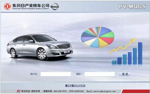 潜入汽车工厂看新车,潜入汽车工厂