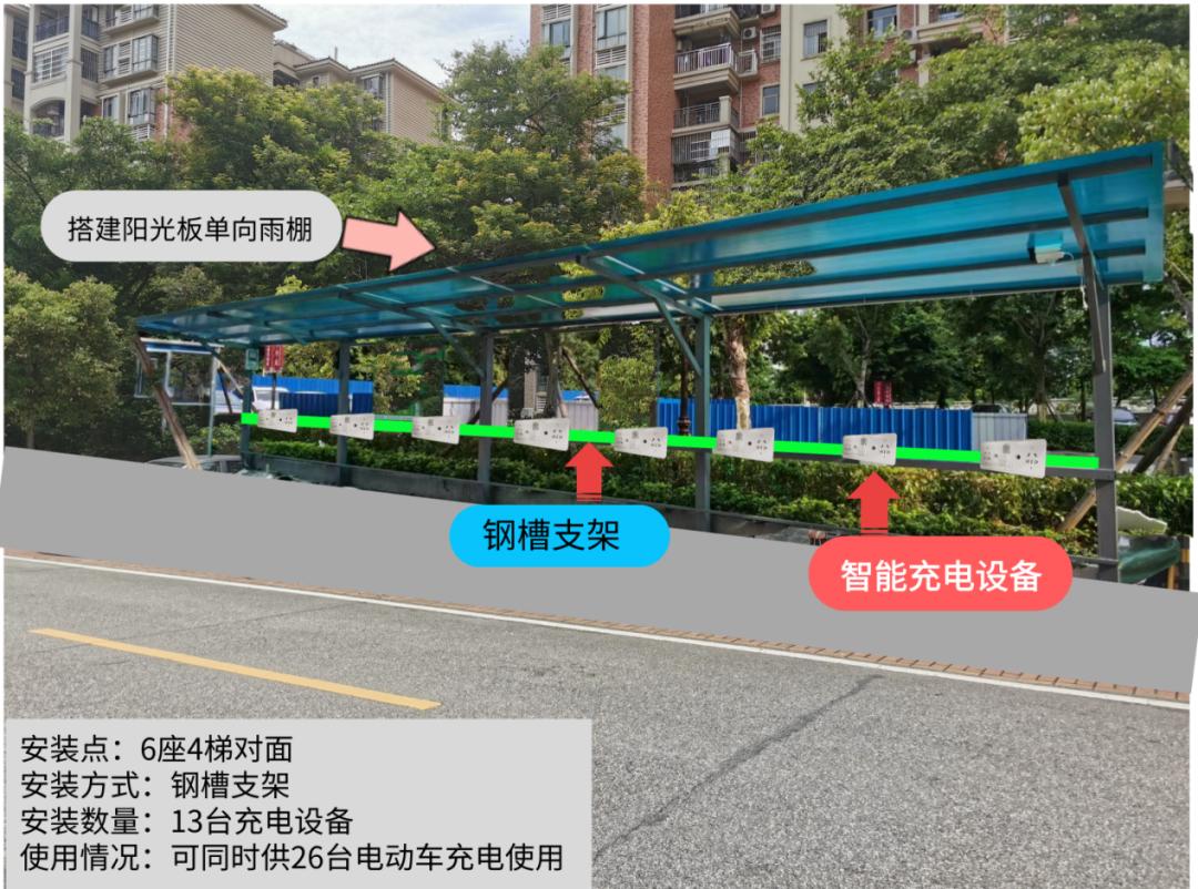 广州番禺电动车管理严重吗,广州番禺电动车整治点