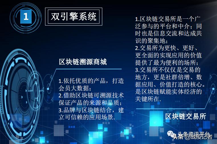 吉生原被罚后圣达生物又得新生，GDT区块链新模式暗藏何种玄机？