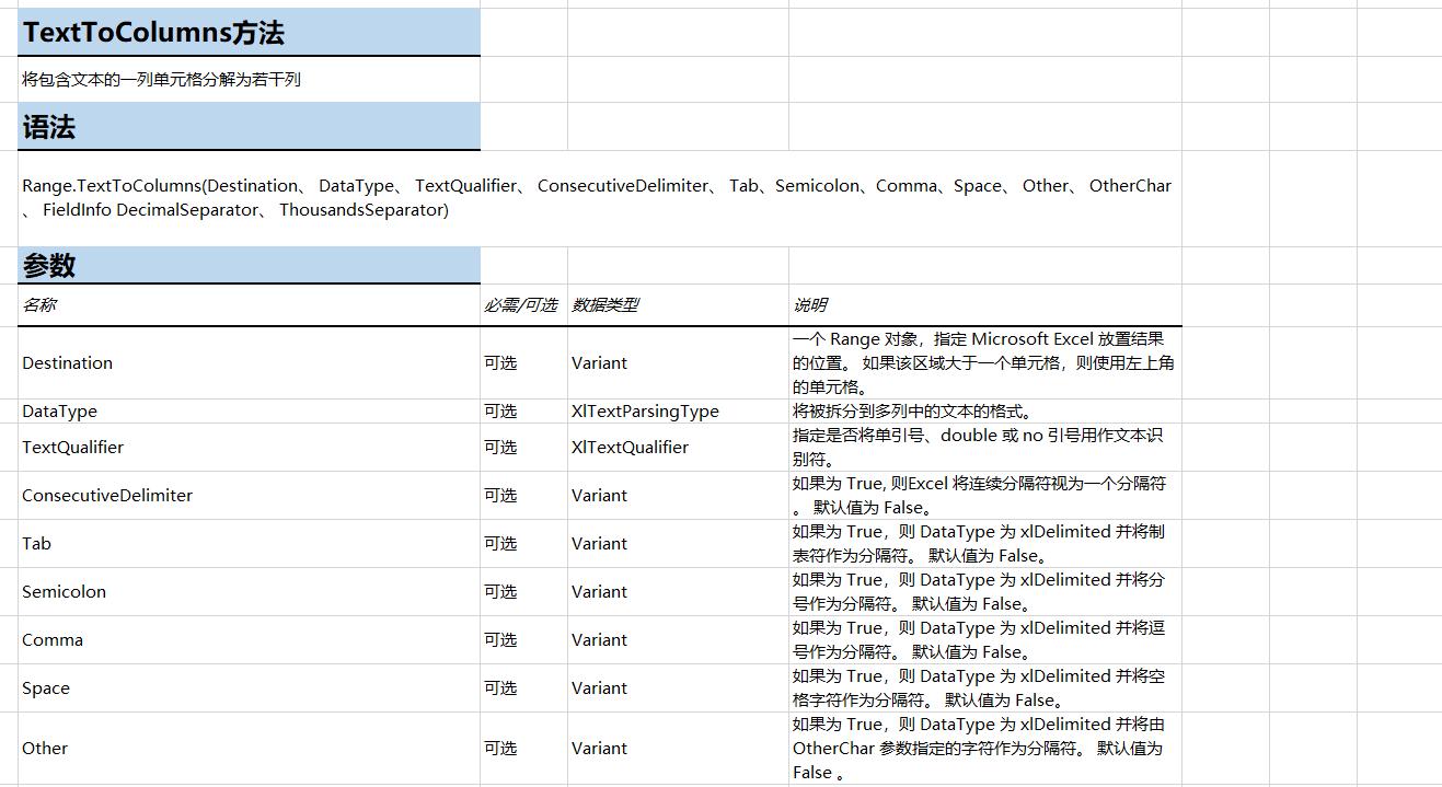 wps手机excel拆分单元格一列变多列,excel怎样拆分一列内容为多列