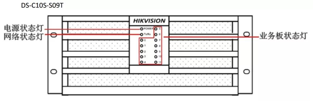 海康威视显示屏安装调试教程,海康警戒摄像头安装教程
