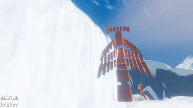 盘点近几年的年度游戏,过去十年游戏大作