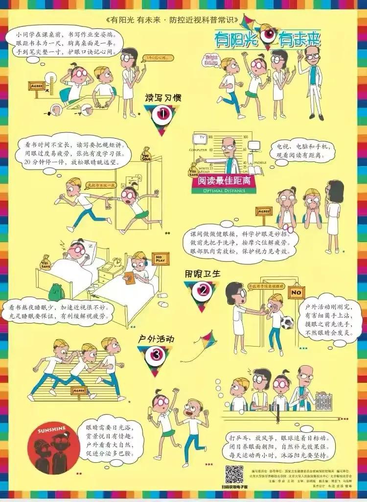 选护眼灯的正确方法和技巧,护眼灯怎么挑选儿童