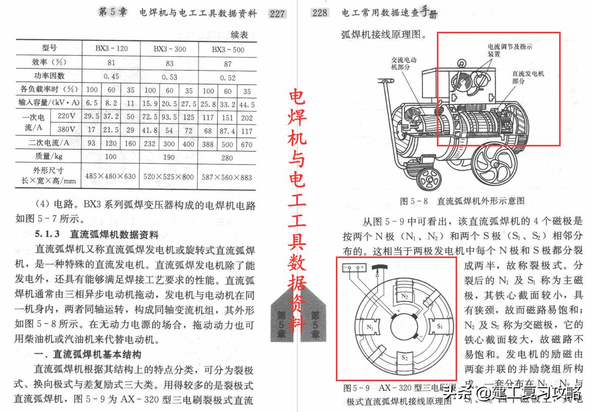 电工查找数据难？643页电工常用数据速查手册，海量数据瞬间找到
