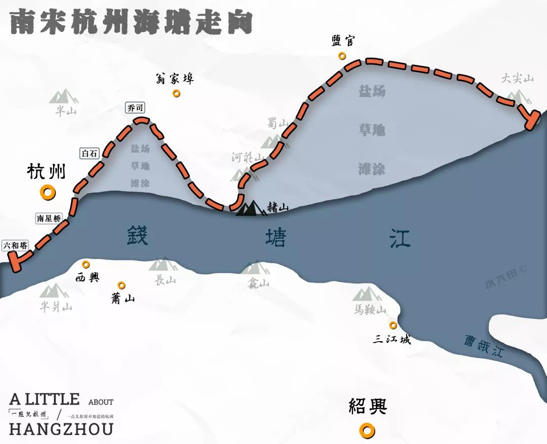 钱塘江从哪里开始变黄,钱塘江长大潮什么原因