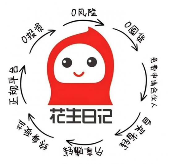 花生日记被罚7456万的背后