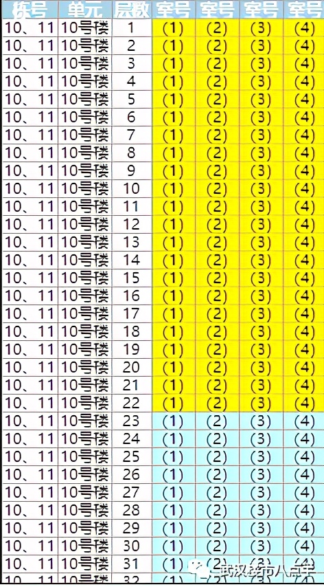 悲催精装改毛坯,悲催楼盘