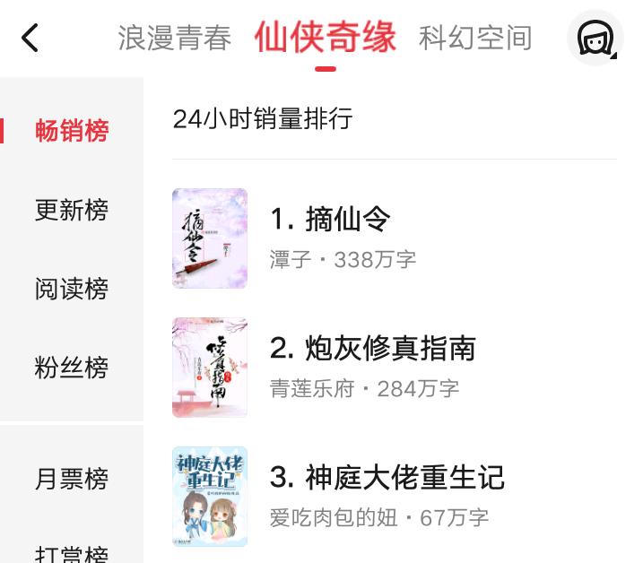 类似于极品女仙的仙侠小说,好看的仙侠小说女仙