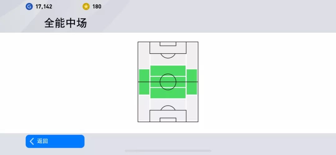 pes2020隐藏球员,ps4实况足球2020球员名字怎么汉化