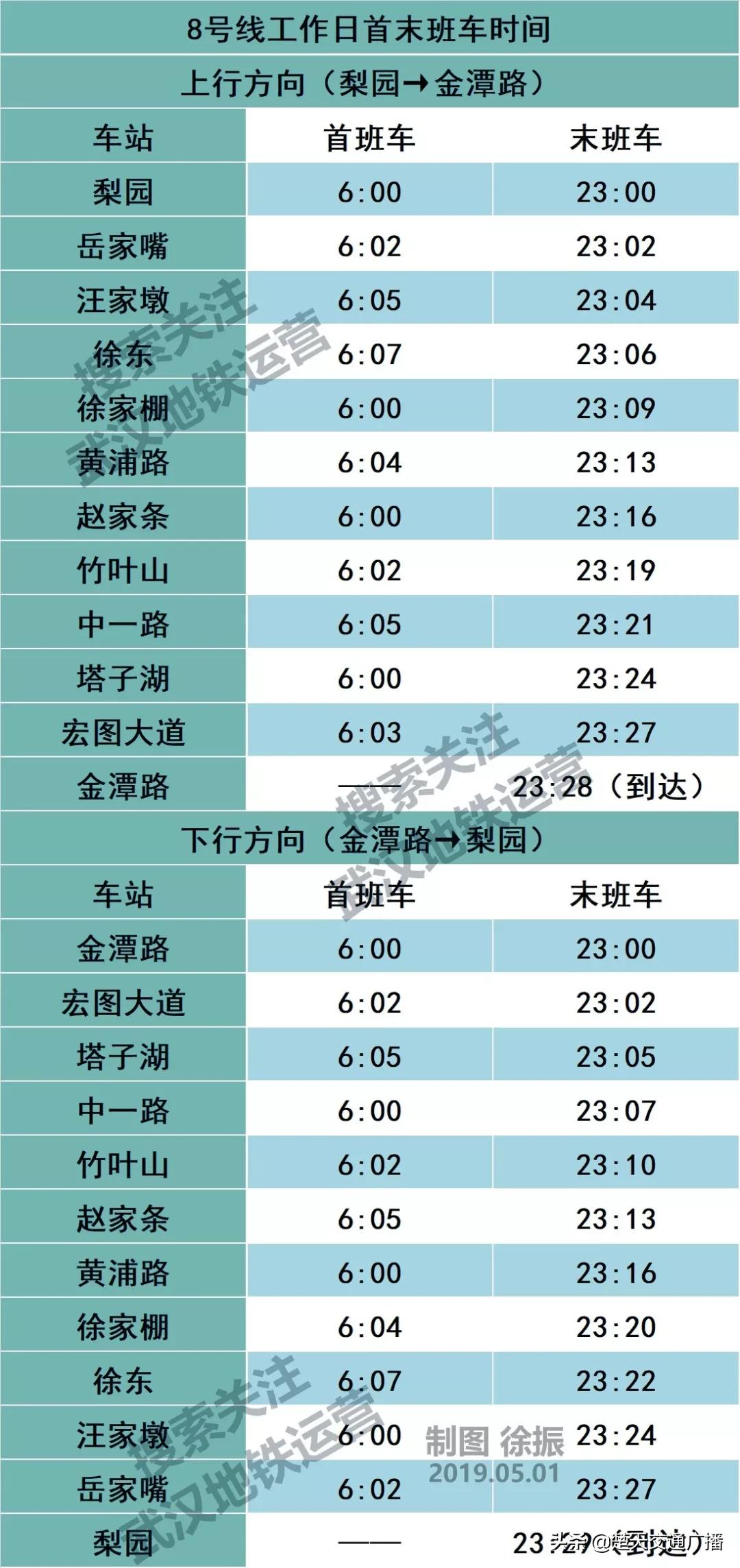 武昌到武汉火车站地铁时刻表,武汉天河机场地铁2号线时刻表