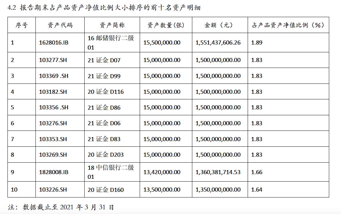 低风险活期理财推荐,个体户投资理财