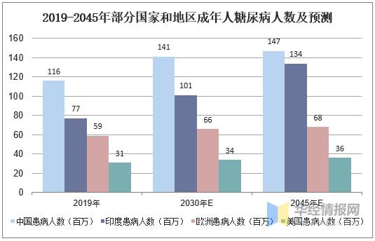无糖茶行业趋势,无糖茶饮料行业报告