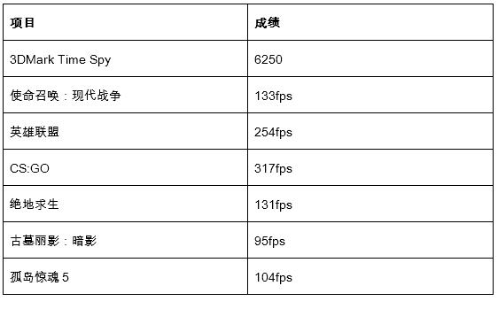 alienwarem17r3有高刷吗,alienwarem17r3推荐