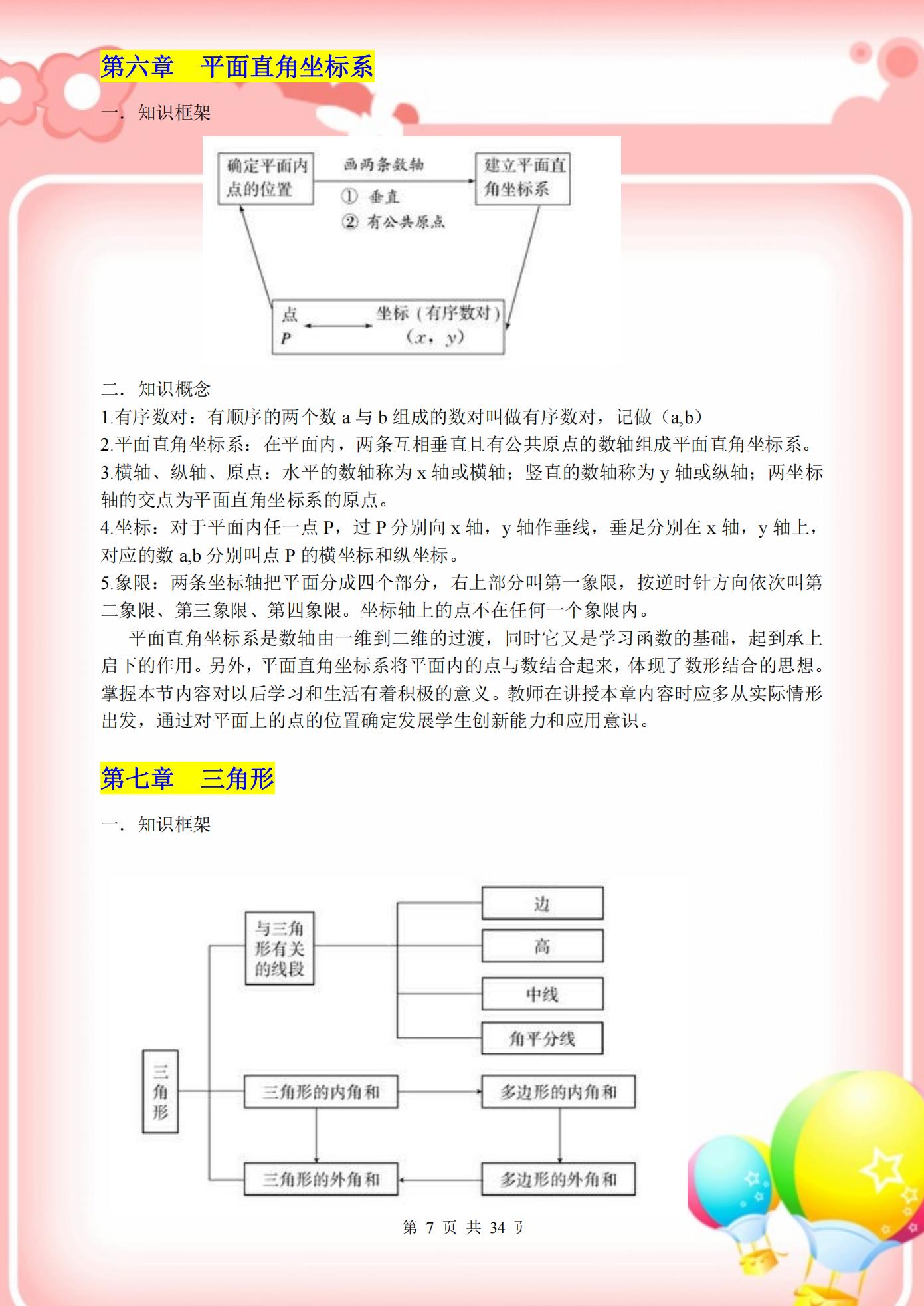 初中数学250个知识点题库,初中数学知识点合集推荐
