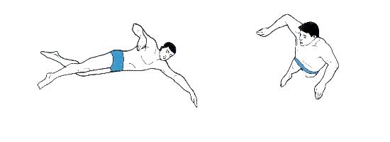 自由泳四句口诀,学游泳技巧口诀图片