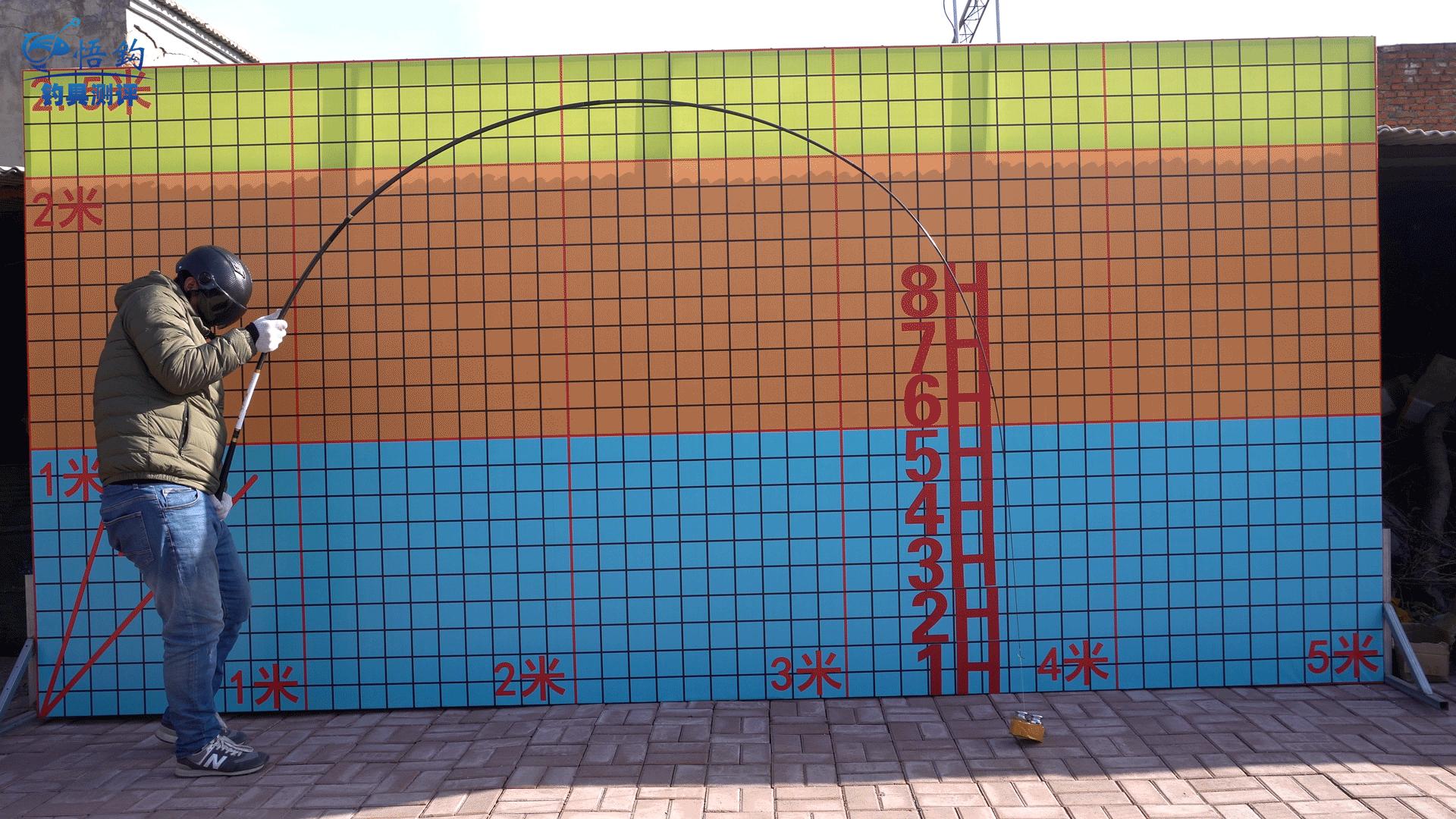 饵料大厂生产的鱼竿怎么样,大品牌鱼竿钓鱼饵料