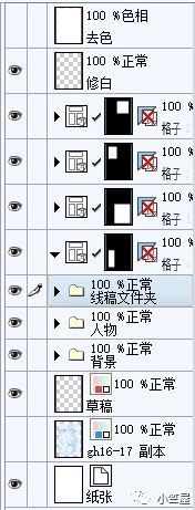 我的漫画上*图色**层分组思路