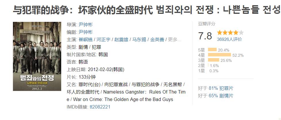 十部最新必看韩国犯罪电影,十部顶级韩国犯罪电影不可饶恕