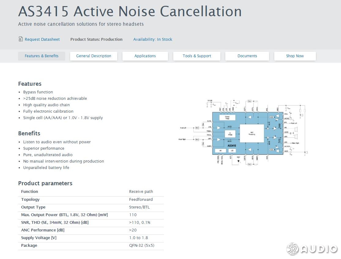 拆解漫步者r231t,漫步者w330蓝牙耳机拆解