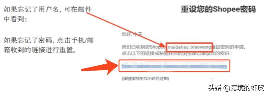 跨境电商Shopee新手小白怎么做,跨境电商新手入门shopee