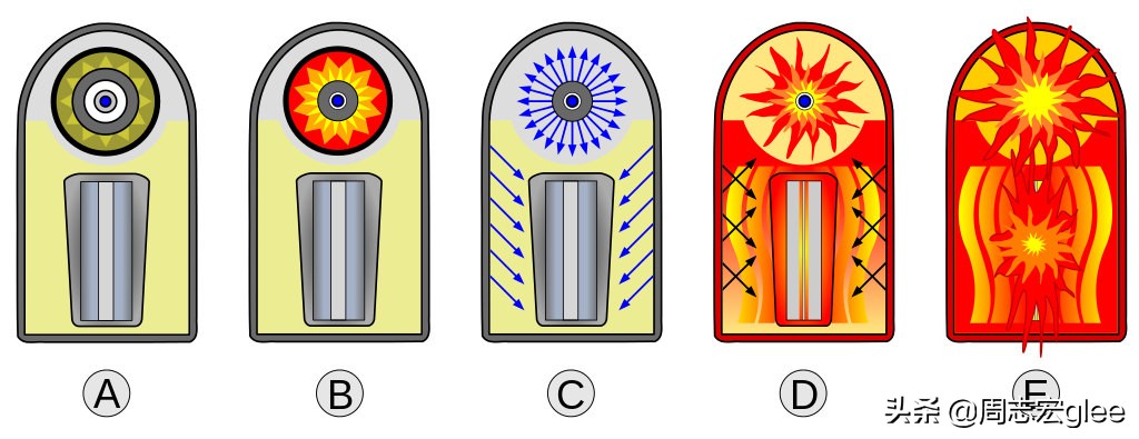 元素的奥秘小学生科普,元素的秘密最新全部章节在线阅读