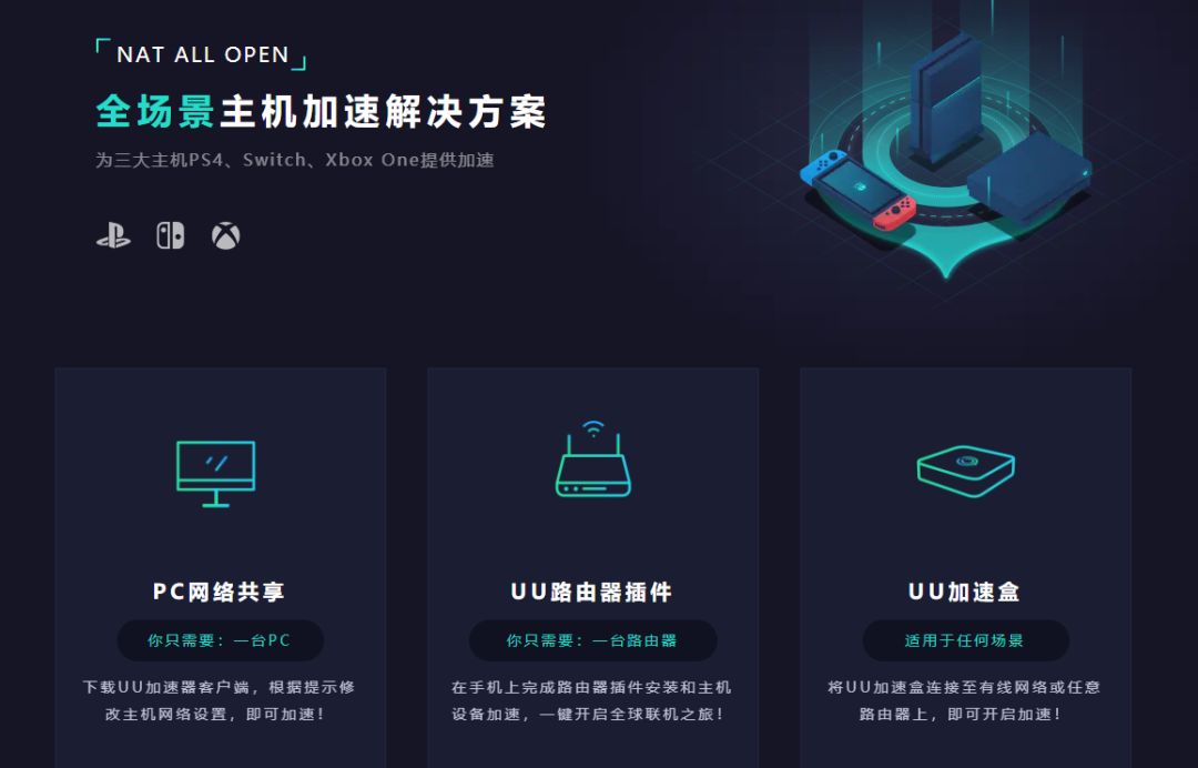 网易uu加速器pubg活动,网易uu加速器和腾讯网游