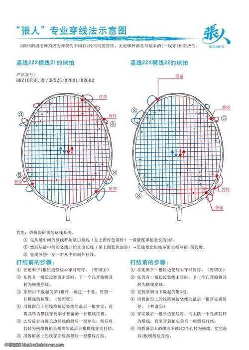 羽毛球线快断了穿线还是断了穿线,羽毛球拍穿线机穿线教学