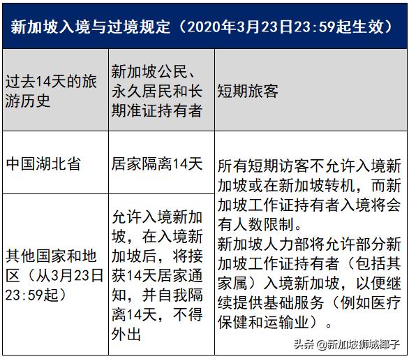 新航会降价么,新航恢复航线