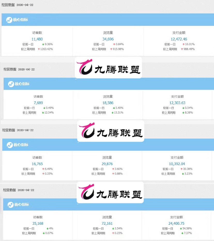 天猫如何快速增加店铺流量,天猫店如何快速获取流量