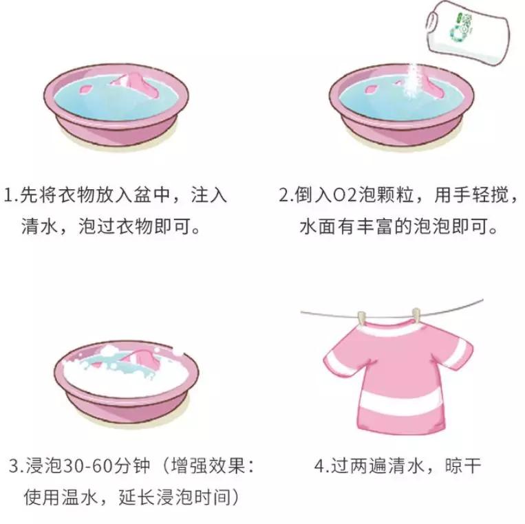 解救懒癌晚期的洗衣神器!衣服泡一泡就干净,白衬衫也不用死命搓