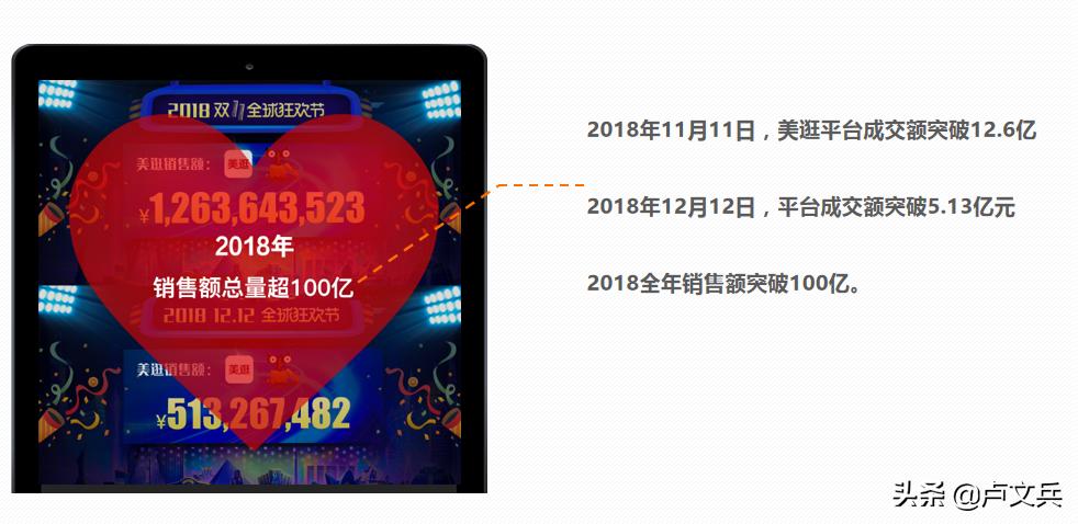 小兵带你游中国,小兵科普知识
