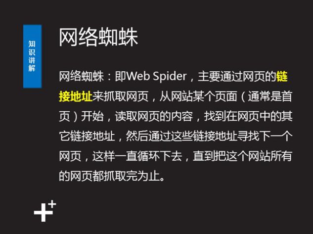 seo零基础入门教程seo公司,seo零基础入门seo教程