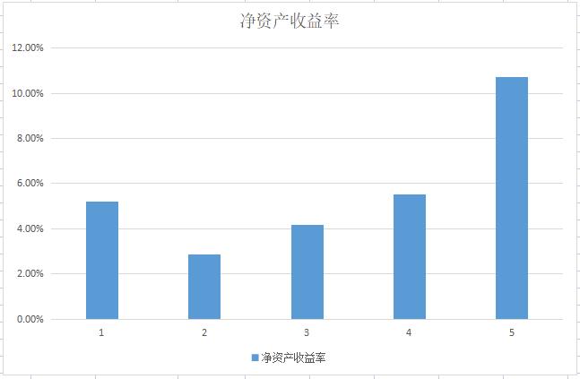 北交所首次公开发行上市的股票,a股锂电池龙头